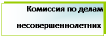 Підпис: Комиссия по делам несовершеннолетних