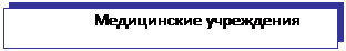 Підпис: Медицинские учреждения