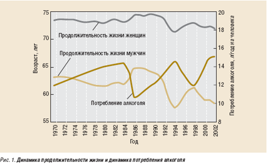 http://socreal.fom.ru/images/books/569/graphics/gsr0702031.gif